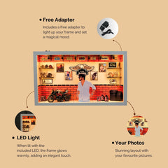 LED Miniature Frame for Bikers