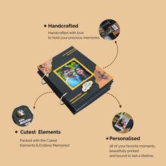 Magical Fire Album For Raksha Bandhan